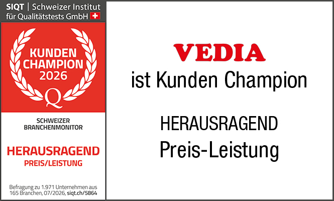 Ausgezeichnet von SIQT