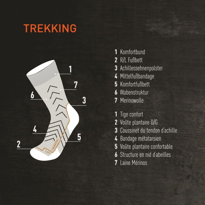 Chaussettes de trekking Lowa, structure en nid d'abeille