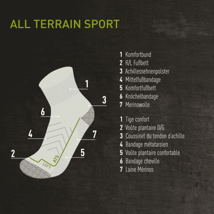 Lowa Chaussettes de sport