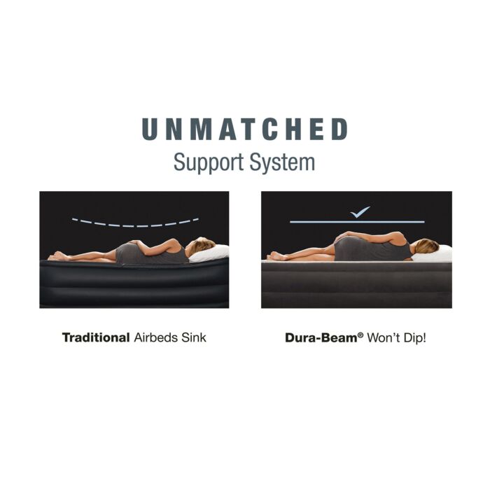 Intex Comfort-Plush Luftbett