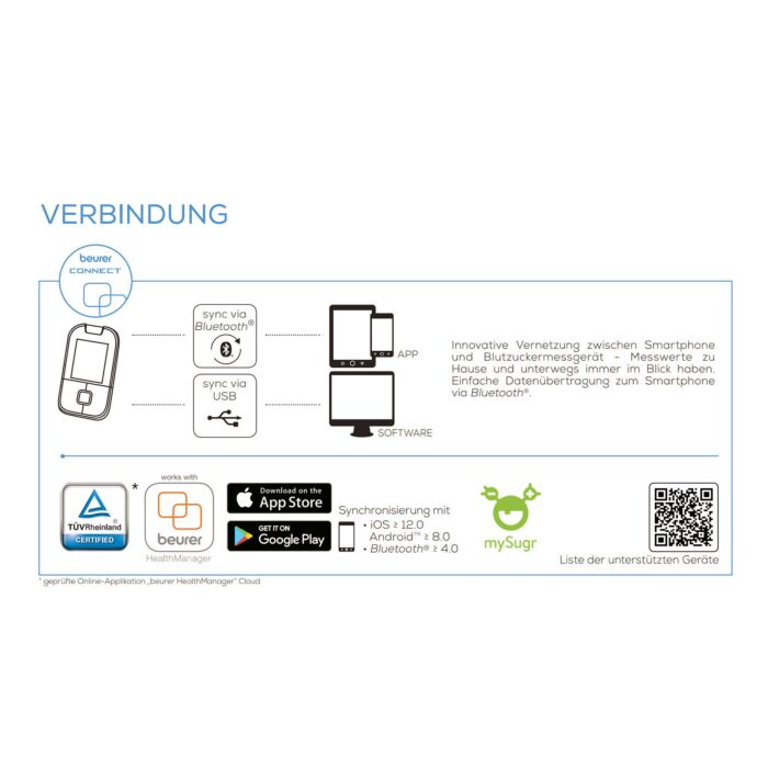 Lecteur de glycémie Beurer «GL 49», Bluetooth, kit de démarrage complet