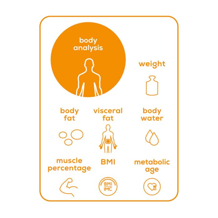 Beurer Pèse-personne de diagnostic « BF 183 », fonction IMC, jusqu'à 180 kg