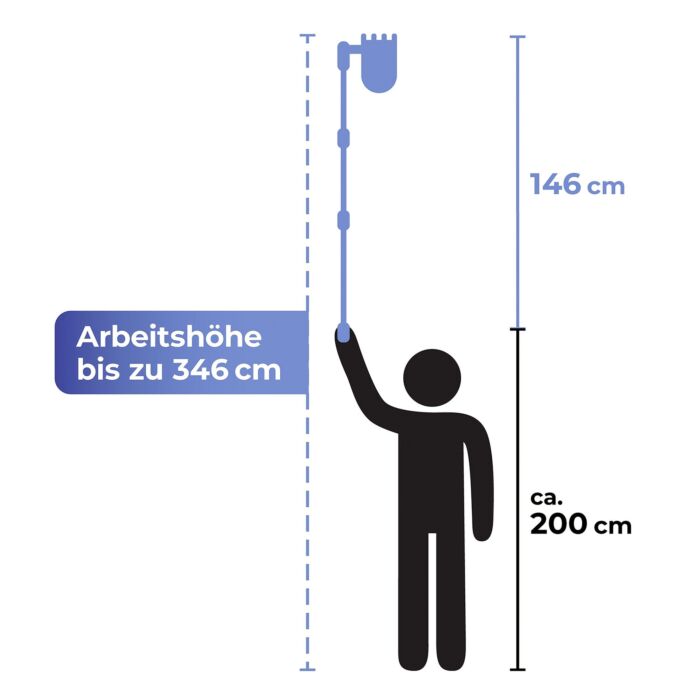 Obstsammler mit 270° Knickgelenk und Klinge, waschbarer Fangbeutel