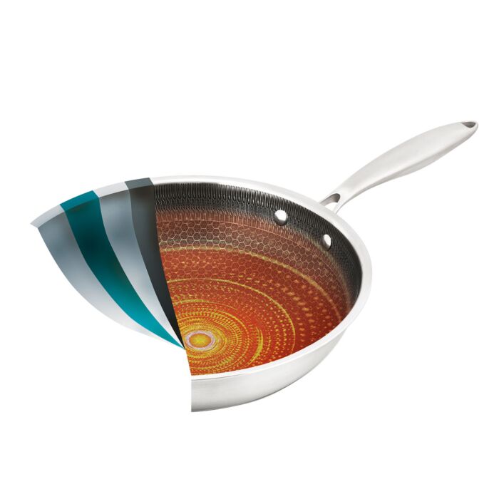 Wok Rachs Kochwerk