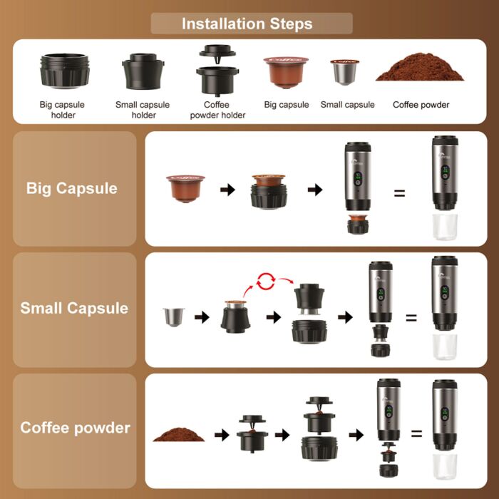 Ohmex Tragbare Kaffeemaschine «3in1 Reise»