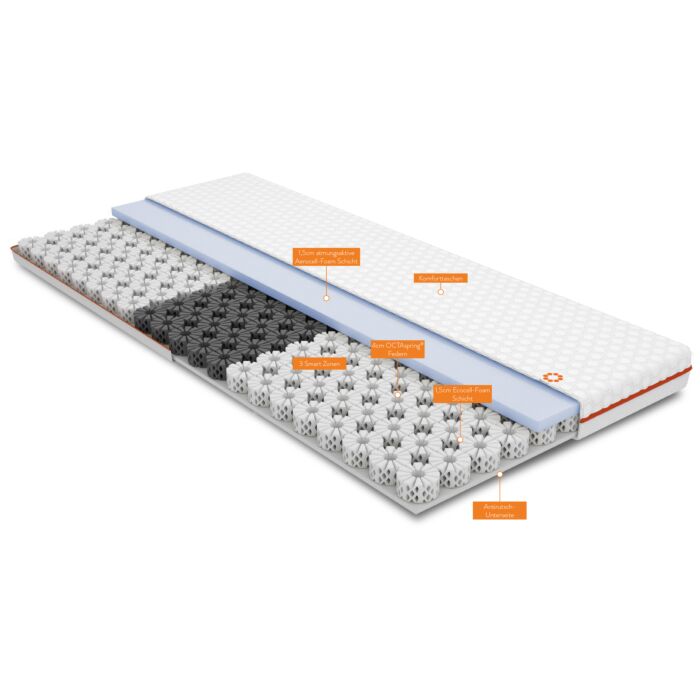 Octasleep Matratzen-Topper «Smart»