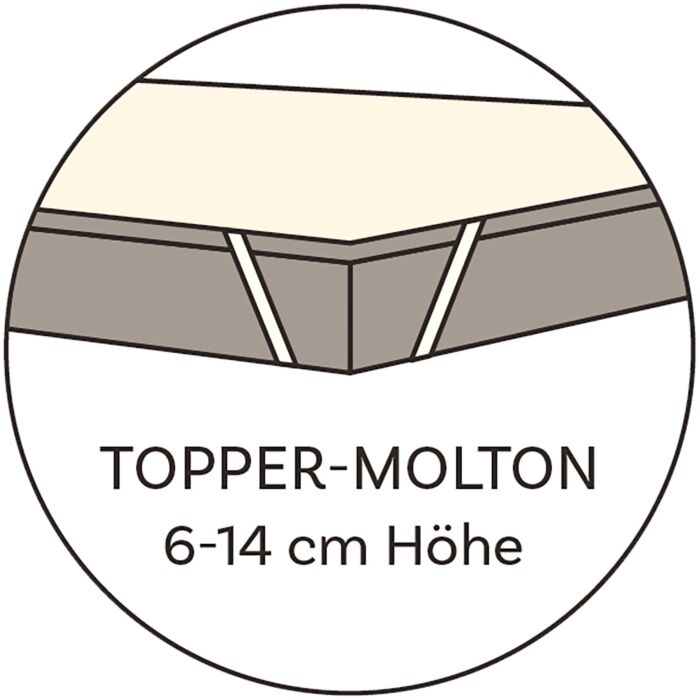 Moltonauflage Topper