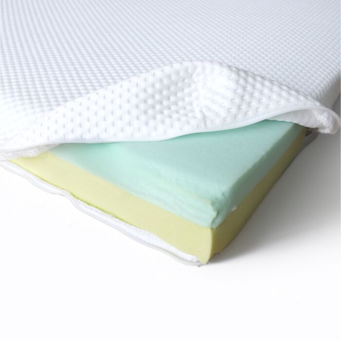 Surmatelas fan pour plus de confort – 7,5 cm