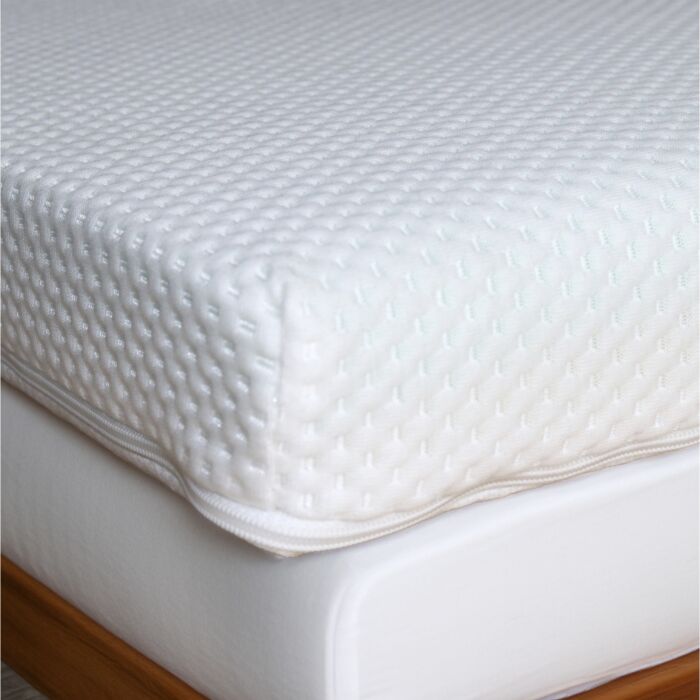 Surmatelas fan pour plus de confort – 7,5 cm