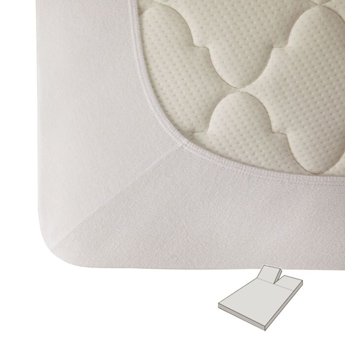 Molton Frottee pour matelas Boxspring avec découpe pratique pour tête de lit