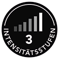 5064614 Intensitaetsstufen