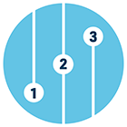 Smartchill Stufen